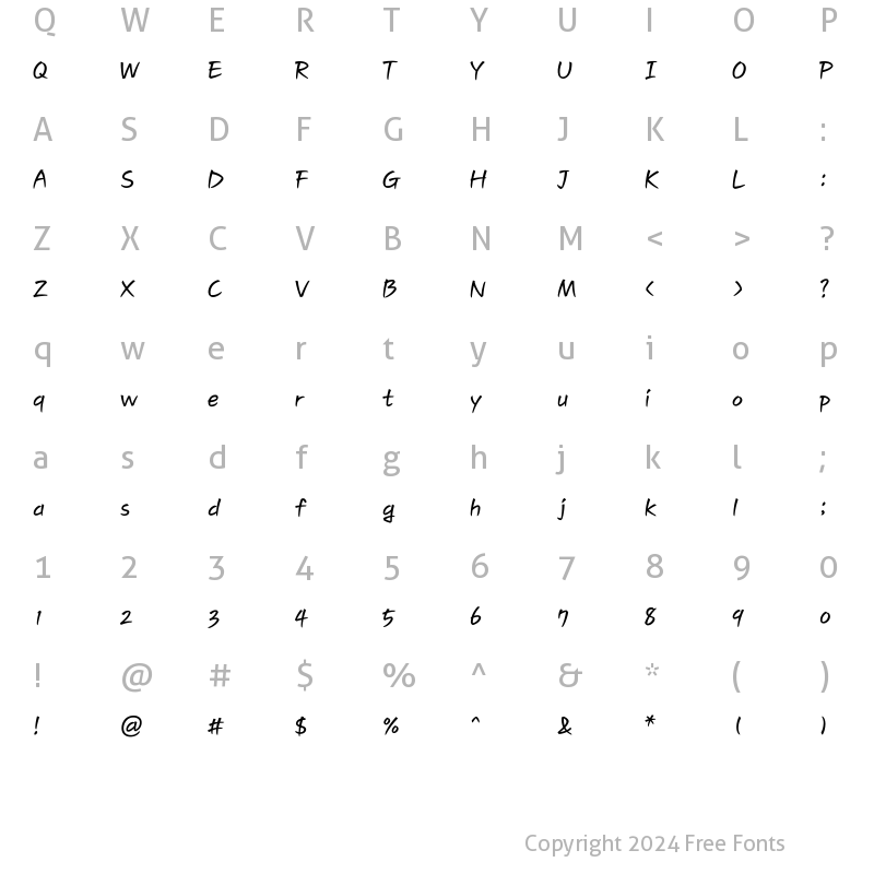 Character Map of Typo_Papyrus B